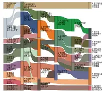 爱游戏-乌卡时代是谁提出来的概念