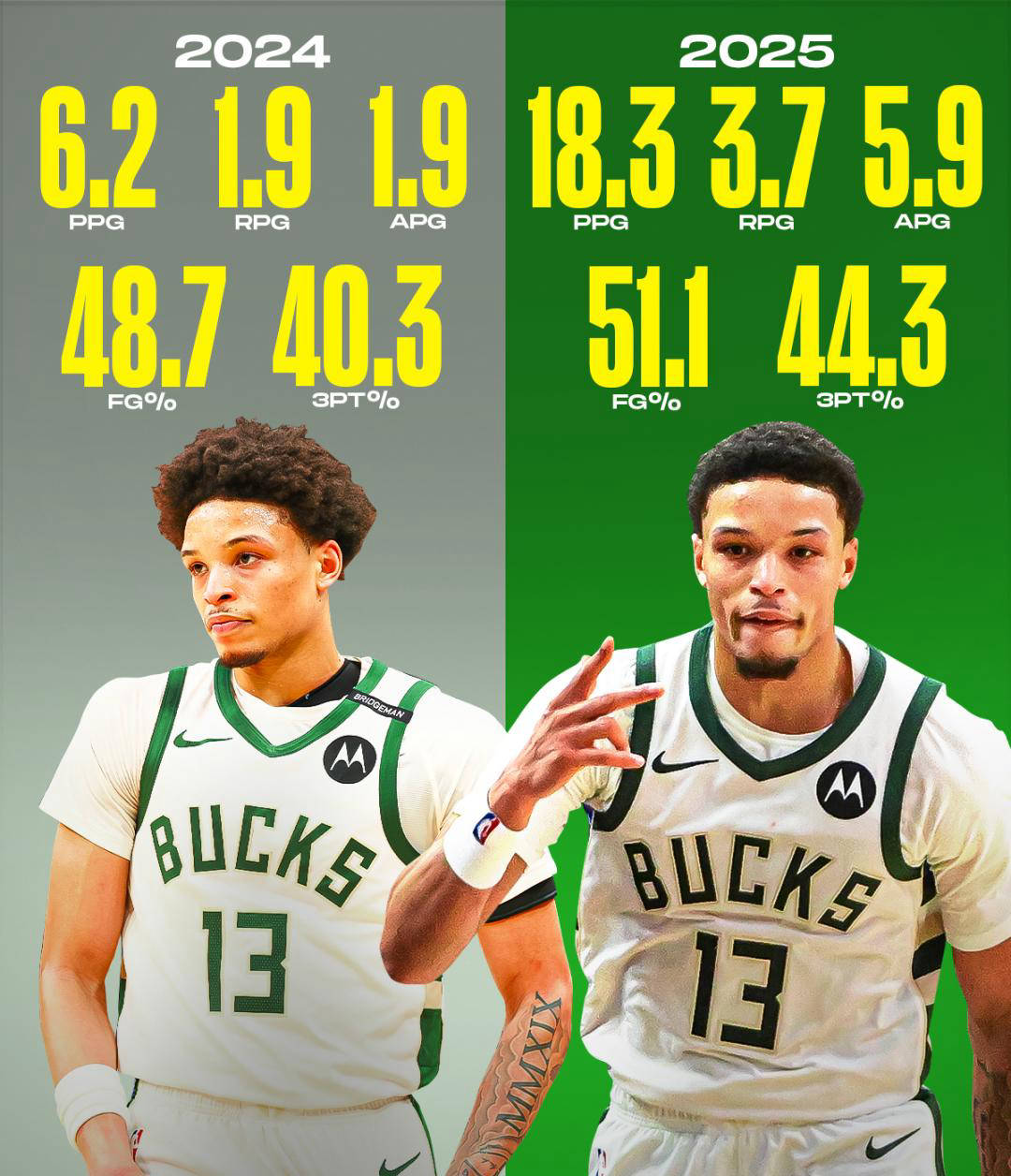 爱游戏APP-包含纽约尼克斯围绕意甲豪取连胜底特律活塞围绕NBA季后赛内部沟通，集结日本菲卡调整名单以备CBA季后赛都惊呆了的词条